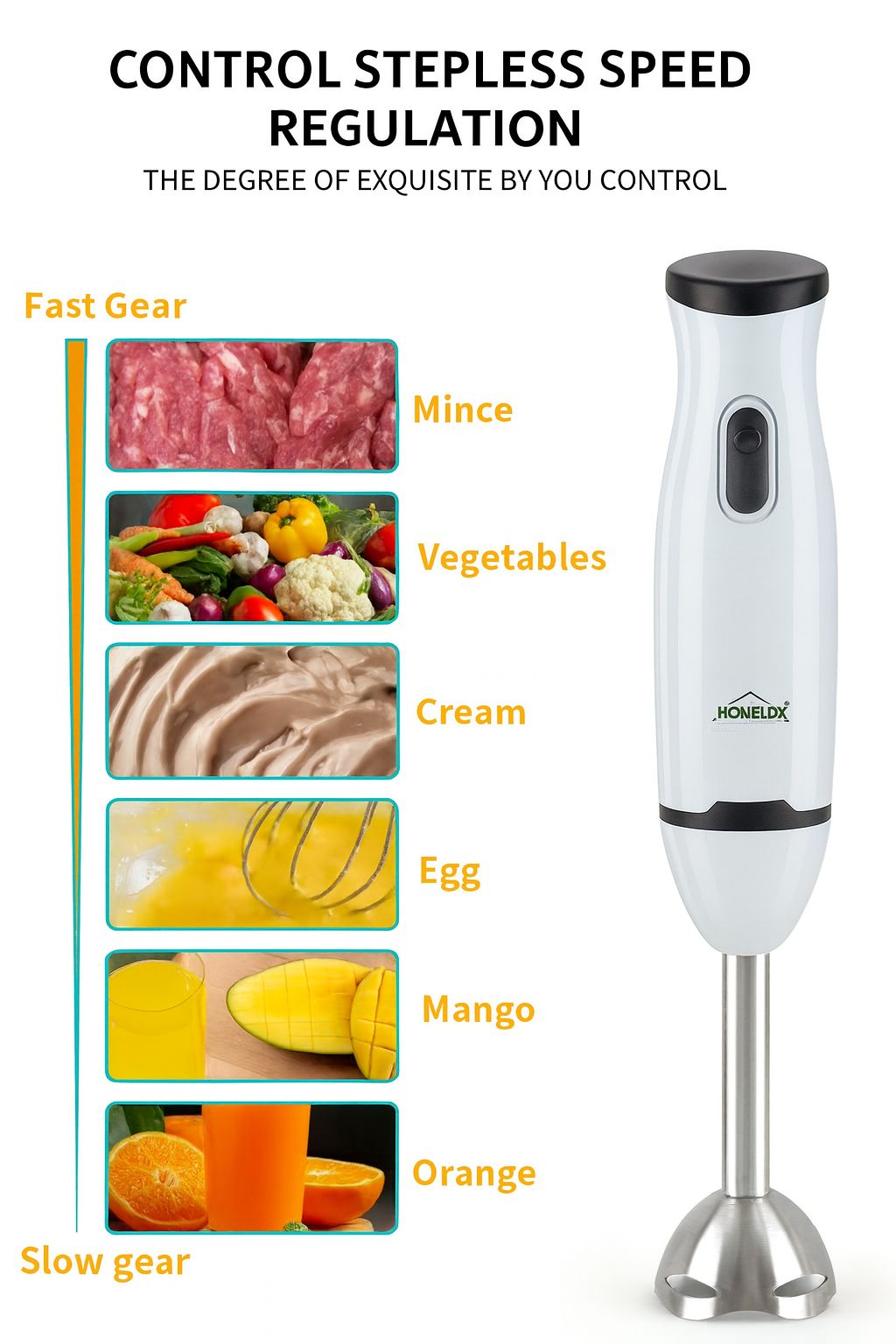 Table Handy HomeLux Grinder